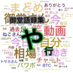 御堂語録集　相場に対する御堂の見方　や行